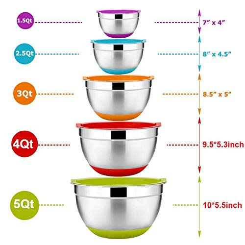 5 Pieces Stainless Steel Mixing Bowls Diameter Metal Nesting Bowls with Colorful Airtight Lids Non-Slip Bottoms
